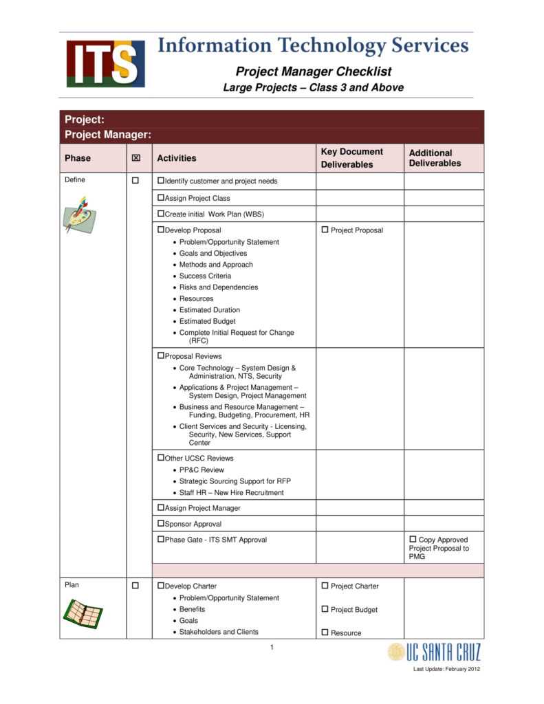 Project Requirement Checklist Examples Pdf Doc Examples Throughout Requirements Gathering