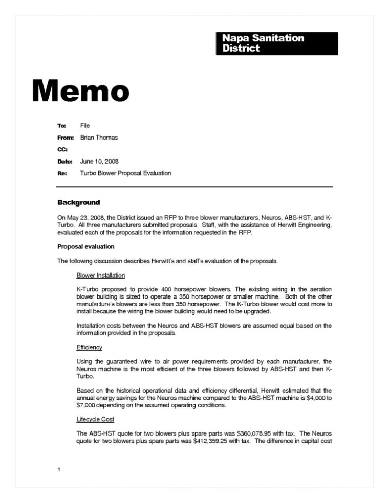 016 Memo Templates For Word Professional Business Template With Regard To Memo Template Word 2013