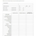 10+ Tenant Check Out Form Templates - Word, Ai, Pdf, Google throughout Check Out Report Template