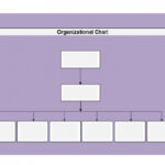 40 Free Organizational Chart Templates (Word, Excel For Word Org Chart Template