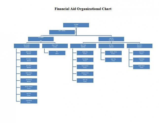 40 Organizational Chart Templates (Word, Excel, Powerpoint With Word Org Chart Template