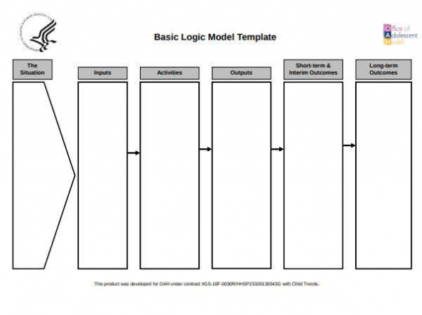 5+ Logic Model Templates – Word, Pdf | Free & Premium Templates Within Logic Model Template Microsoft Word