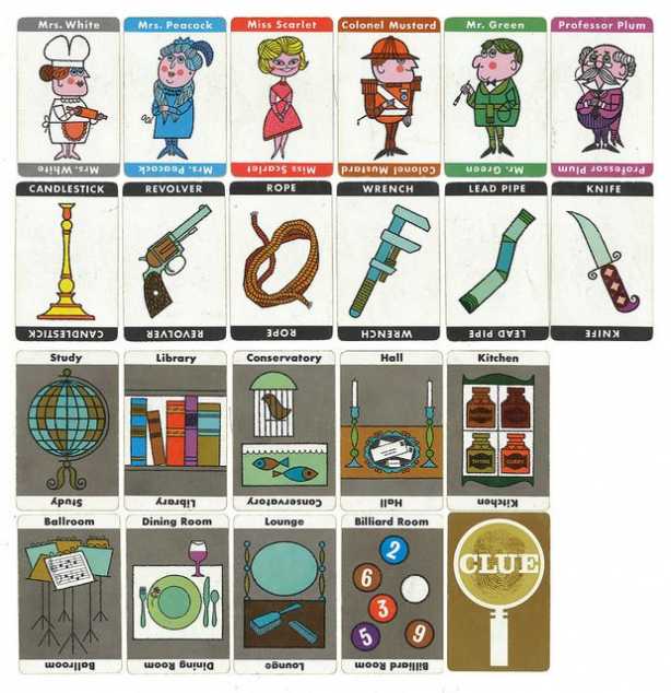 Clue Card Template