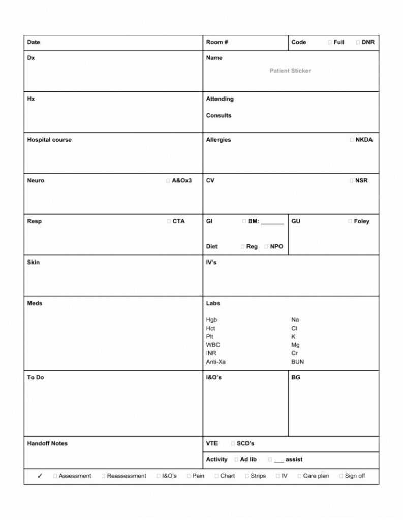 7 Best Med Surg Organization Sheet Printable – Printablee regarding Med ...