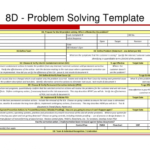8D Report Template Xls (2) – Templates Example | Templates Throughout 8D Report Template Xls