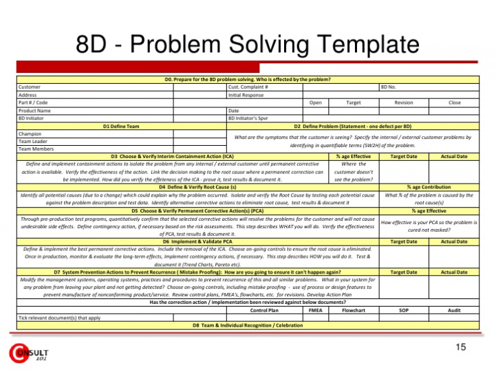 8D Report Template Xls (2) – Templates Example | Templates Throughout 8D Report Template Xls