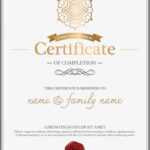 Atmosphere Retro European Style Border Certificates, Diploma In Certificate Of Authorization Template