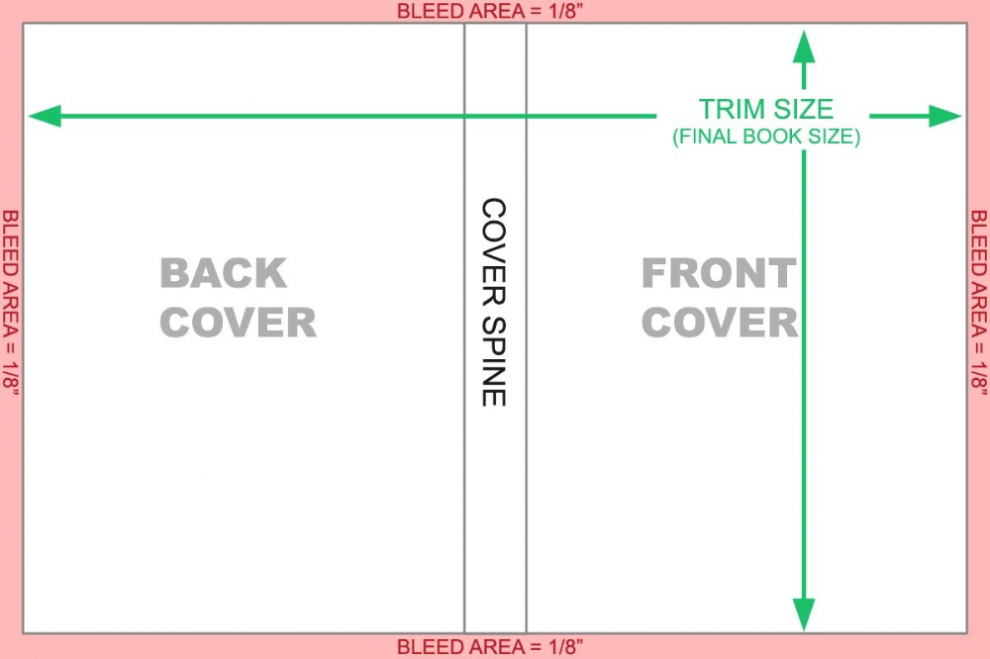 6X9 Book Template For Word