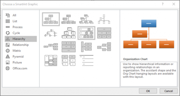 Create An Organization Chart – Office Support With Regard To Word Org Chart Template