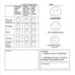Free 25+ Sample Daily Reports In Google Docs | Ms Word Throughout Daily Behavior Report Template