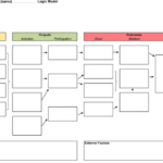 Free Logic Model Template – Xls | 35Kb | 1 Page(S) Regarding Logic Model Template Microsoft Word