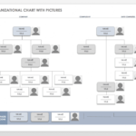 Free Organization Chart Templates For Word | Smartsheet Pertaining To Word Org Chart Template