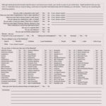 General Medical History Forms (100% Free) - [Word, Pdf] with regard to Medical History Template Word
