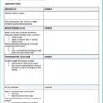 Getting Organized For Guided Reading Click Here Guided inside Guided Reading Lesson Plan Template Fountas And Pinnell