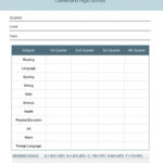 High School - Report Card Template | Visme within Report Card Format Template