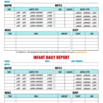 Infant &amp; Toddler Daily Reports - Free Printable | Himama intended for Daycare Infant Daily Report Template
