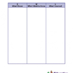 Kwl Chart Template | Education World intended for Kwl Chart Template Word Document