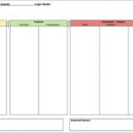 Logic Model Templates – Project Planning. Has A Variety Of For Logic Model Template Microsoft Word