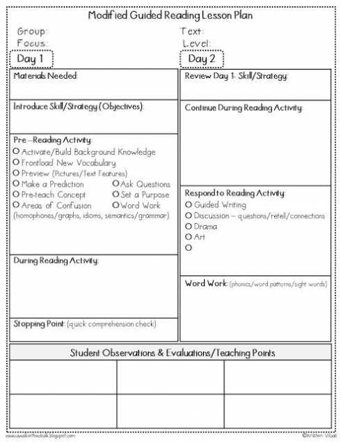  Guided Reading Lesson Plan Template Fountas And Pinnell 