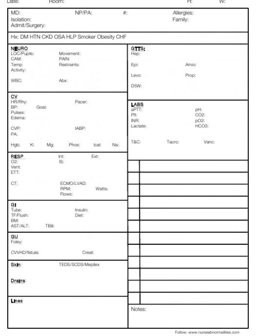 Nursing Report Sheet Template Download Printable Pdf Regarding Nursing Assistant Report Sheet Templates
