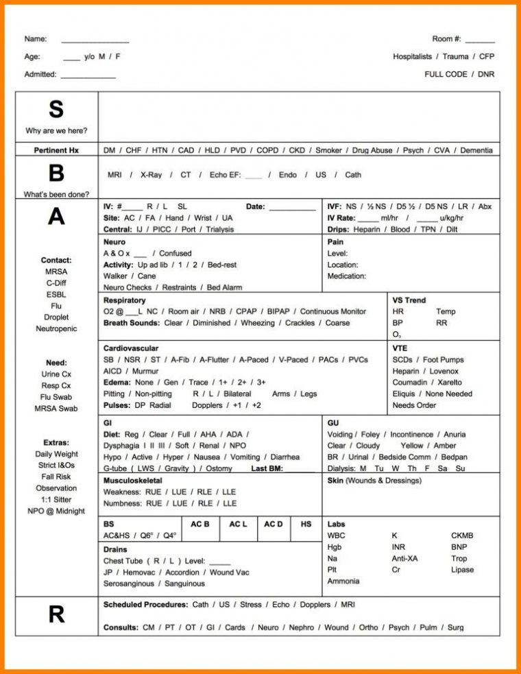 Nursing Worksheets | Printable Worksheets And Activities For Throughout Sbar Template Word