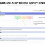 Project Status Report Executive Summary Template Ppt In Executive Summary Project Status Report Template