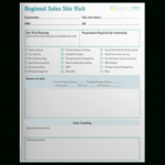 Regional Sales Site Visit Report Template – Senior Living Smart For Site Visit Report Template