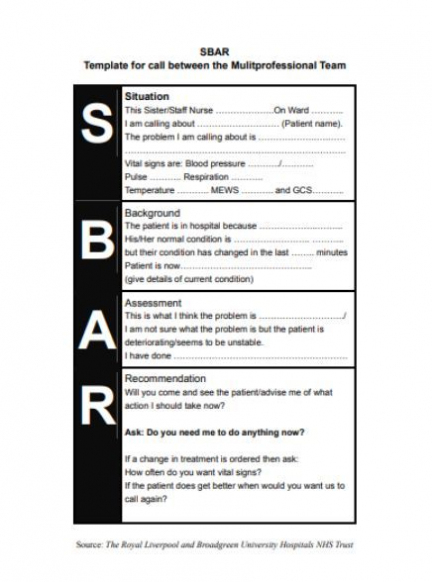 Sbar Template: 30+ Free Templates (Most Effective Throughout Sbar Template Word