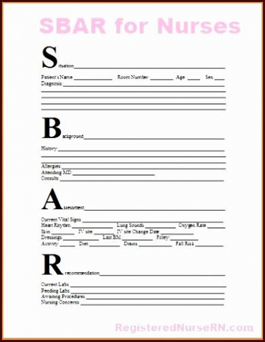 Shift Report Template Word Best Shift Report Template | Sbar Inside Sbar Template Word