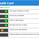 Status Template Monthly | Project Status Report, Project Pertaining To Executive Summary Project Status Report Template