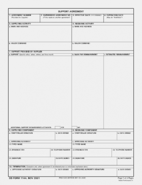 The Enchanting Dd Form 2505 2501 Nsn Instructions 250 In Dd Form 2501 Courier Authorization Card Template