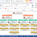 To Create Organizational Chart In Ms Word, Programs Designed For Word Org Chart Template