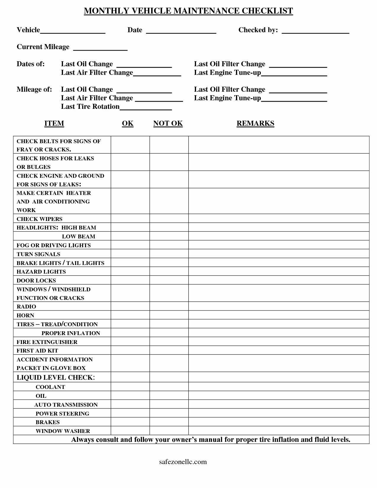 10 Car Maintenance Schedule Intended For Auto Service Checklist Template Intended For Auto Service Checklist Template