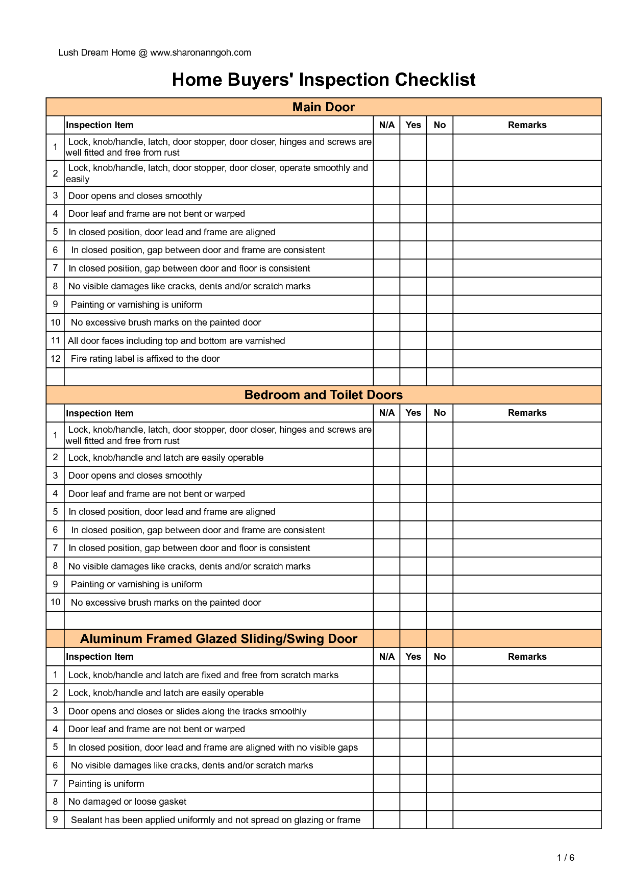 10+ DIY Home Inspection Checklist - MAGZHOUSE In Home Inspector Checklist Template With Home Inspector Checklist Template