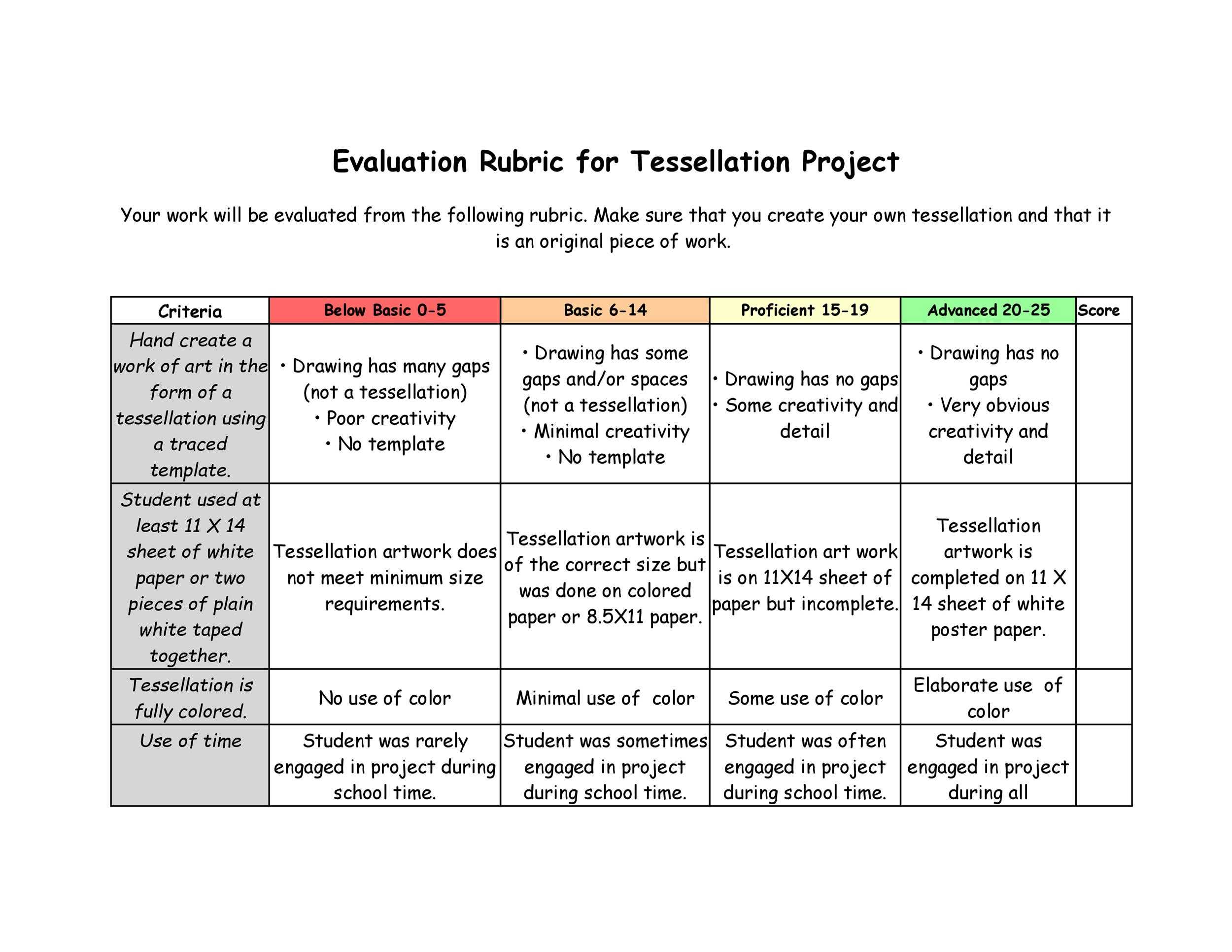 10 Editable Rubric Templates (Word Format) ᐅ TemplateLab Throughout Checklist Rubric Template In Checklist Rubric Template