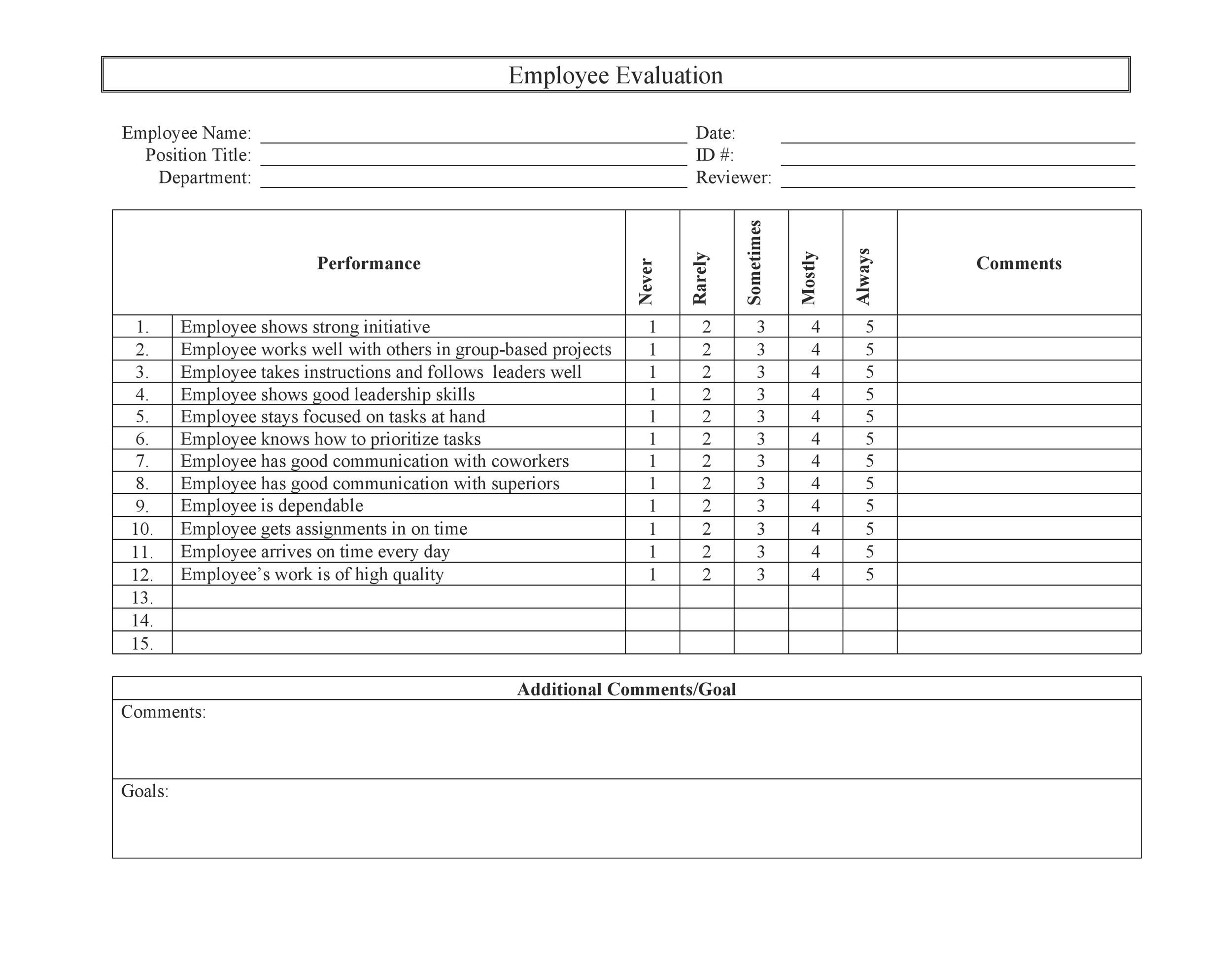 10 Employee Evaluation Forms & Performance Review Examples Regarding Employee Performance Checklist Template Intended For Employee Performance Checklist Template