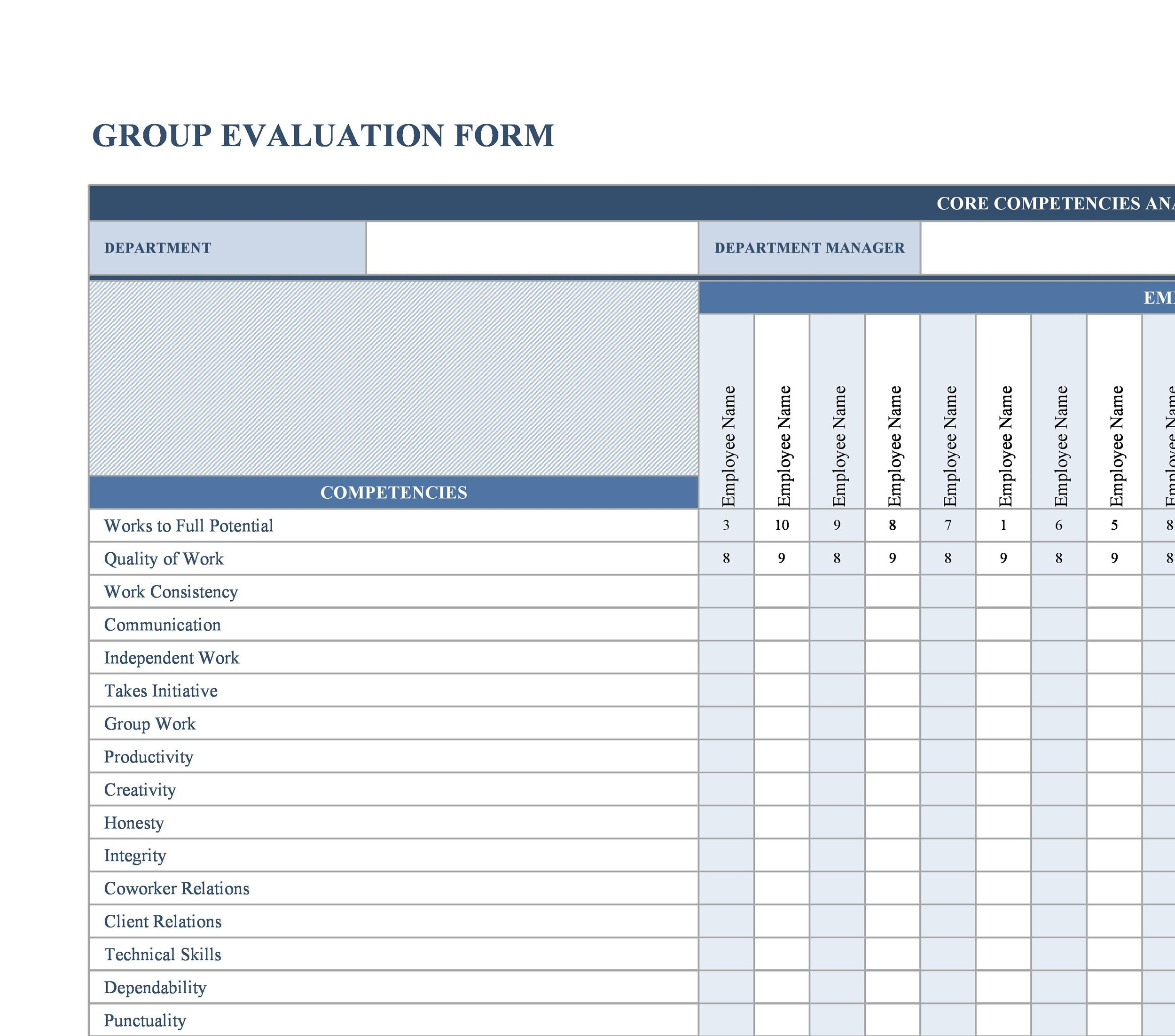10 Employee Evaluation Forms & Performance Review Examples With Regard To Employee Performance Checklist Template
