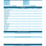 10+ Free Employee Performance Review Templates – Word, PDF  Intended For Employee Performance Checklist Template