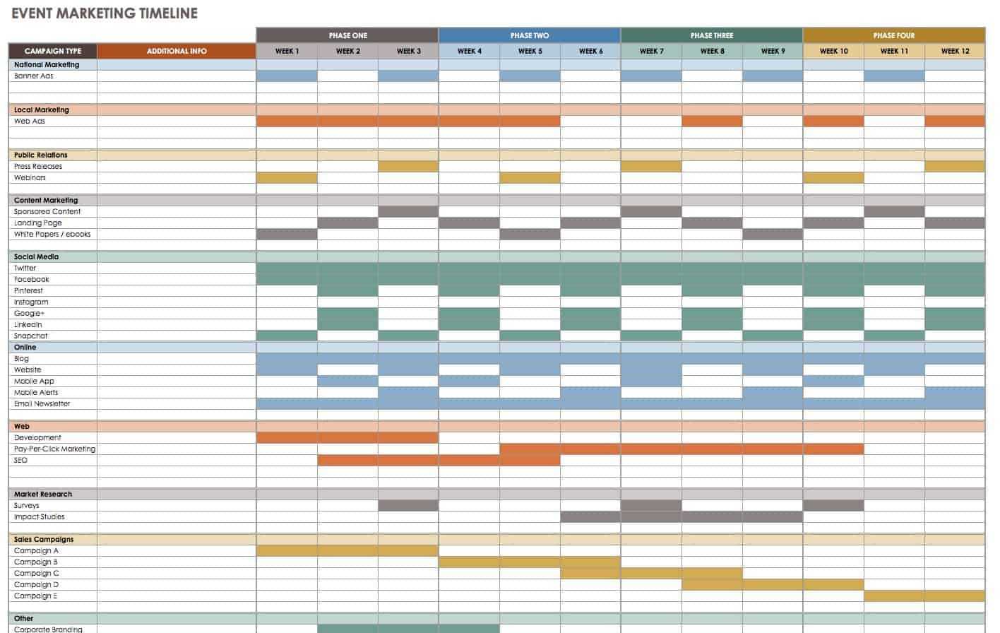 10 Free Event Planning Templates  Smartsheet Within Timeline Checklist Template Throughout Timeline Checklist Template