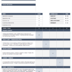 10 Free Rubric Templates  Smartsheet Throughout Checklist Rubric Template
