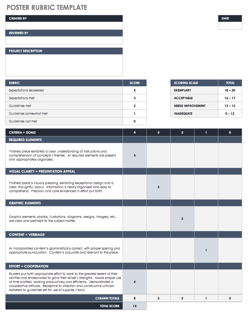 10 Free Rubric Templates  Smartsheet Throughout Checklist Rubric Template With Checklist Rubric Template