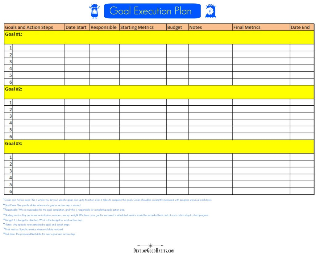 10 Free SMART Goal Setting Worksheets and Templates With Goal Setting Checklist Template For Goal Setting Checklist Template
