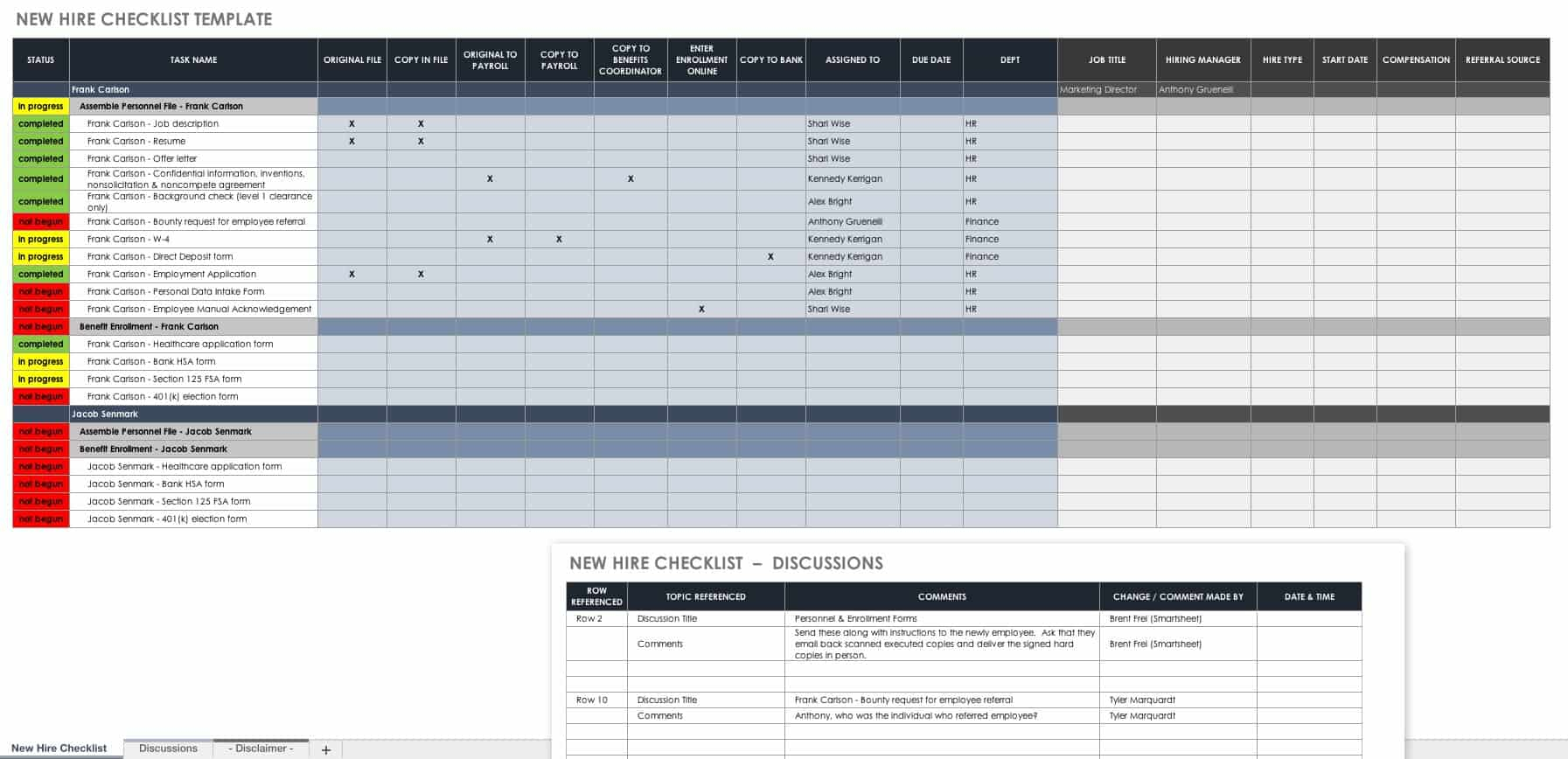 10+ Free Task And Checklist Templates  Smartsheet Pertaining To Month End Checklist Template Excel