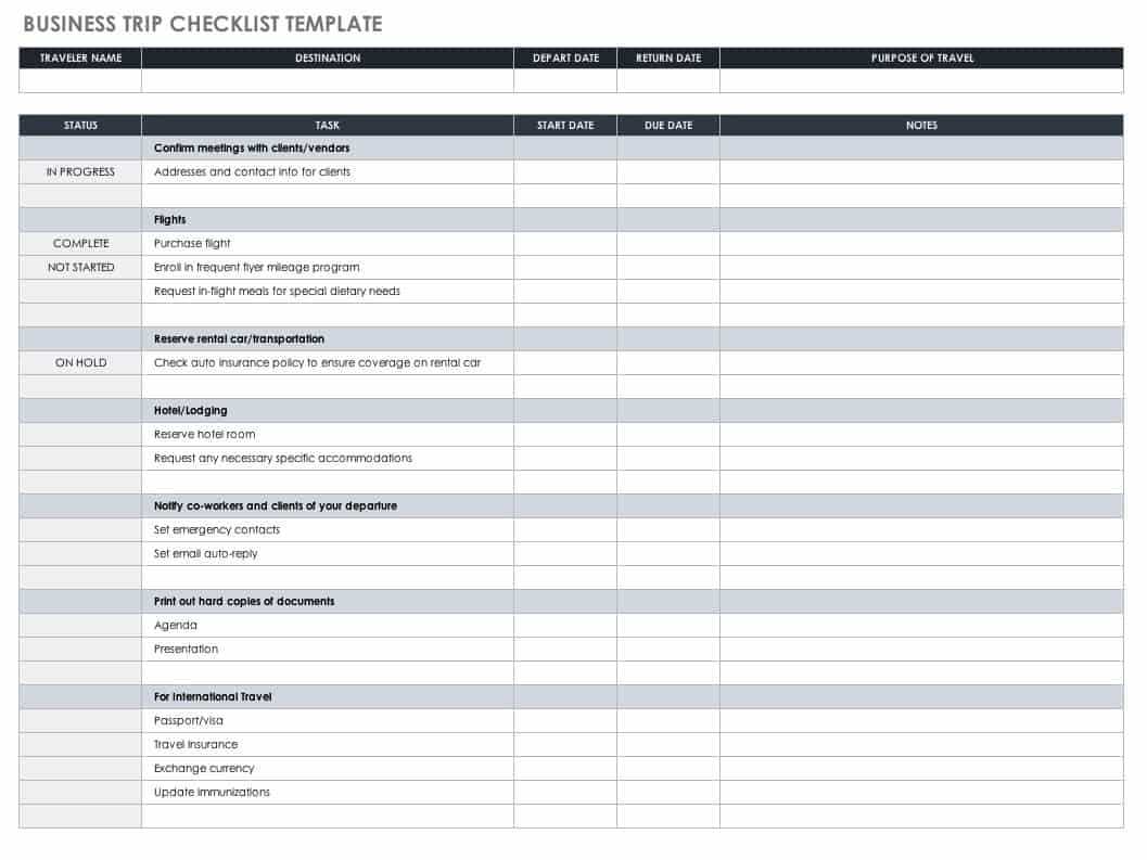 10+ Free Task And Checklist Templates  Smartsheet Throughout Work Checklist Template Excel