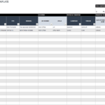 10+ Free Task And Checklist Templates  Smartsheet Within Work Checklist Template Excel