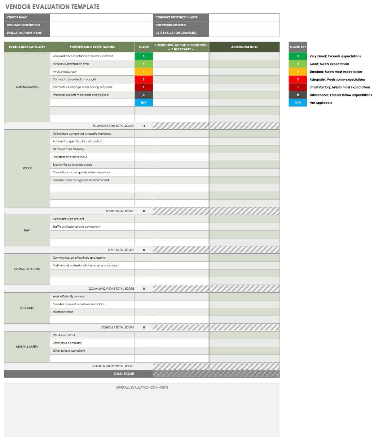 10 Free Vendor Templates  Smartsheet Intended For New Vendor Checklist Template With New Vendor Checklist Template