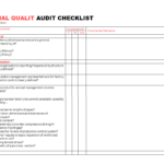 10+ Internal Audit Checklist Templates – Samples, Examples  Regarding Internal Audit Quality Assurance Checklist Template