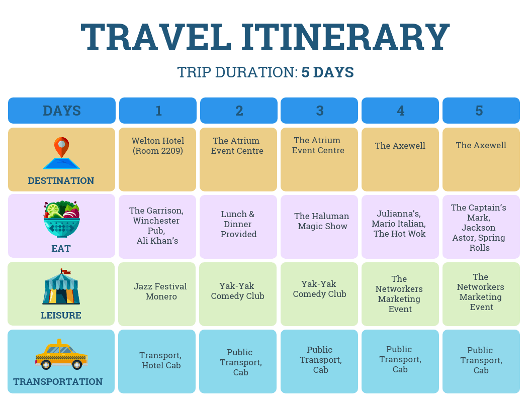10+ Itinerary Templates [FREE Travel and Trip Planners] Throughout College Tour Itinerary Template Pertaining To College Tour Itinerary Template