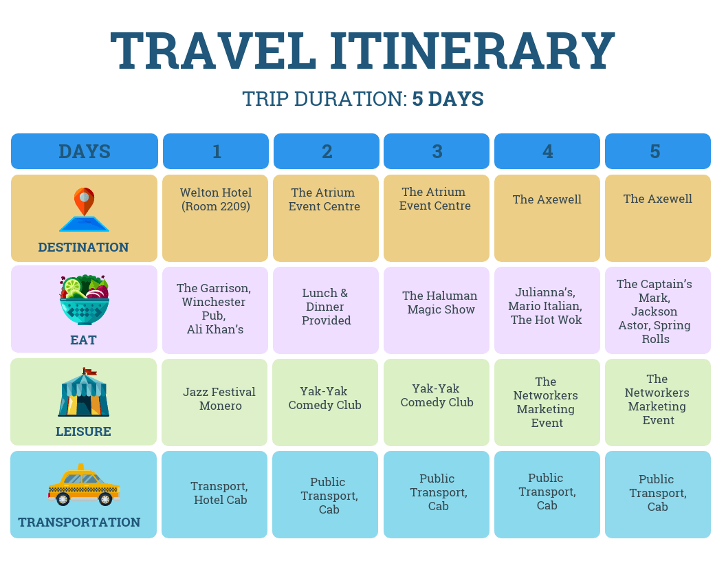 10+ Itinerary Templates [FREE Travel And Trip Planners] Throughout College Tour Itinerary Template