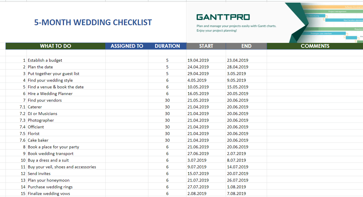 10 month wedding planning checklist  Excel Template  Free Download Intended For Timeline Checklist Template Throughout Timeline Checklist Template